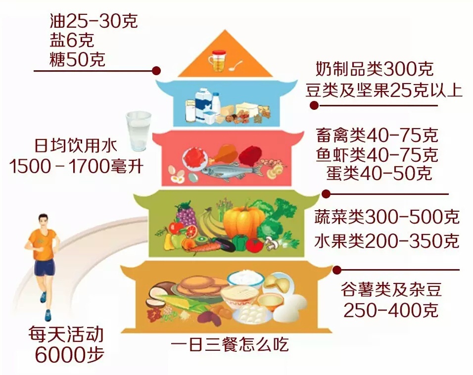 没想到！奶粉中的“叶黄素”竟这么不简单……